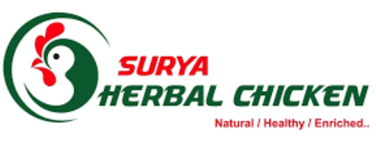 Surya